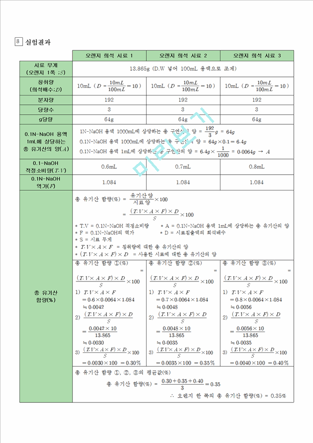 [자연과학][화학실험] 과일 중의 총 유기산 정량.hwp